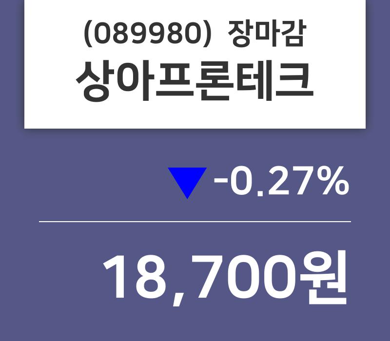 (22일주식장마감동향) 상아프론테크 주가 18700원으로 장 마감