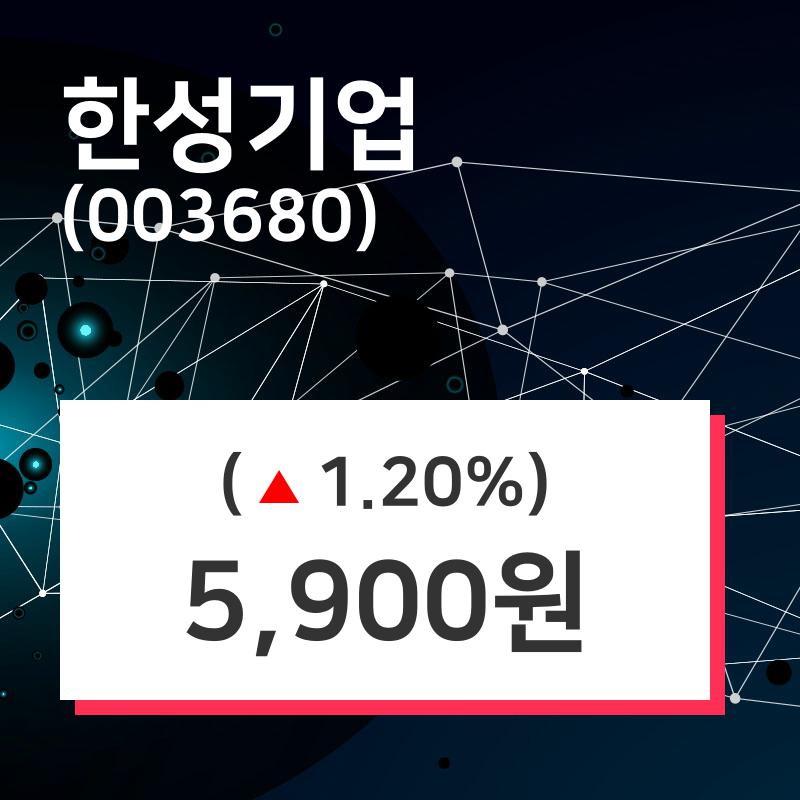 한성기업 주가종목 그래프  외 주식시황.... 24일  현재 5900원