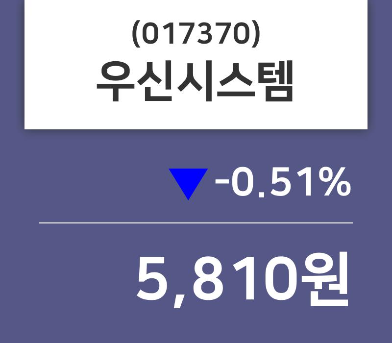 우신시스템 주가정보 외 주식시황.... 1일  현재 5810원
