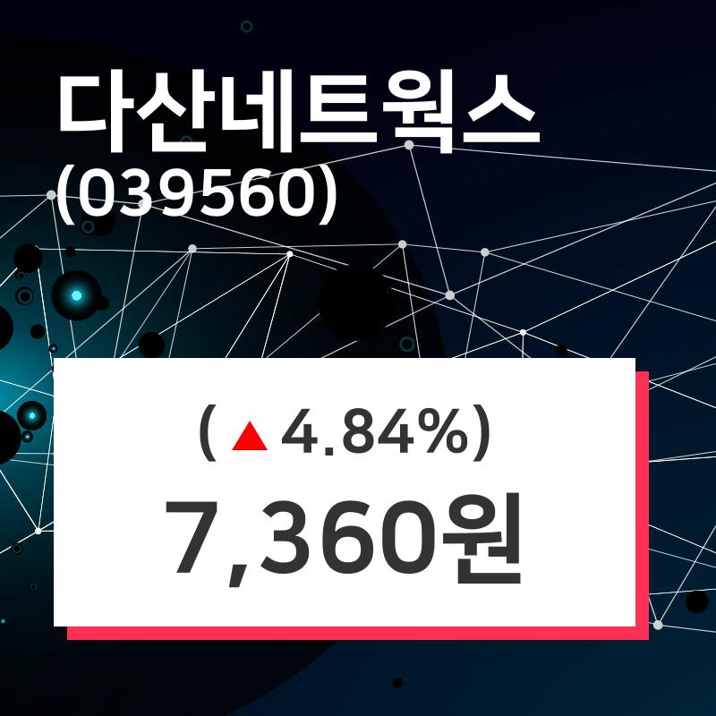 다산네트웍스 주가증권그래프  및 주식시황 2일  현재 7360원