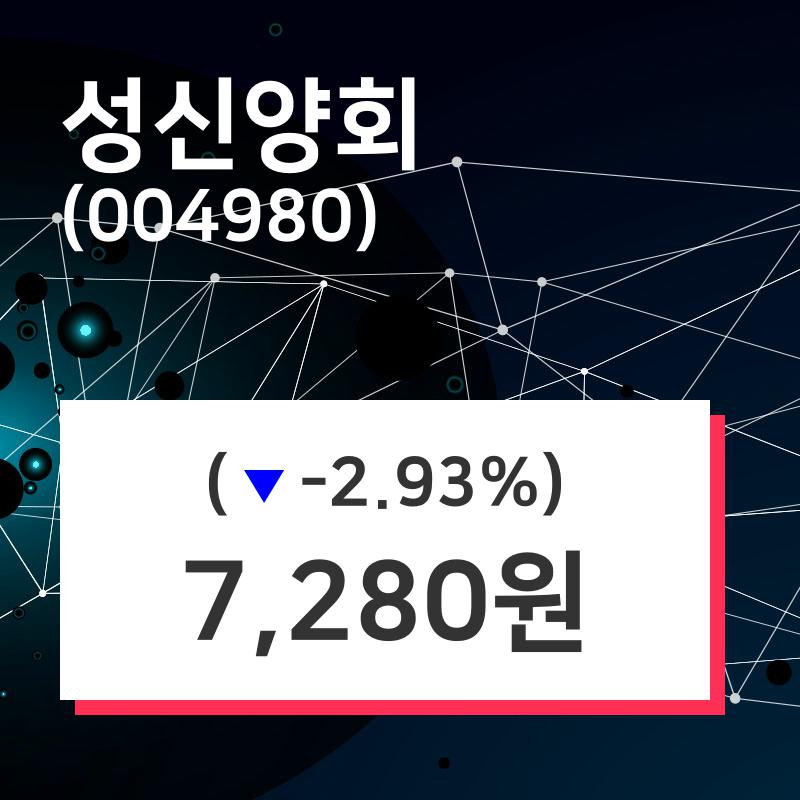 성신양회주가 8월 5일 현재 7280원