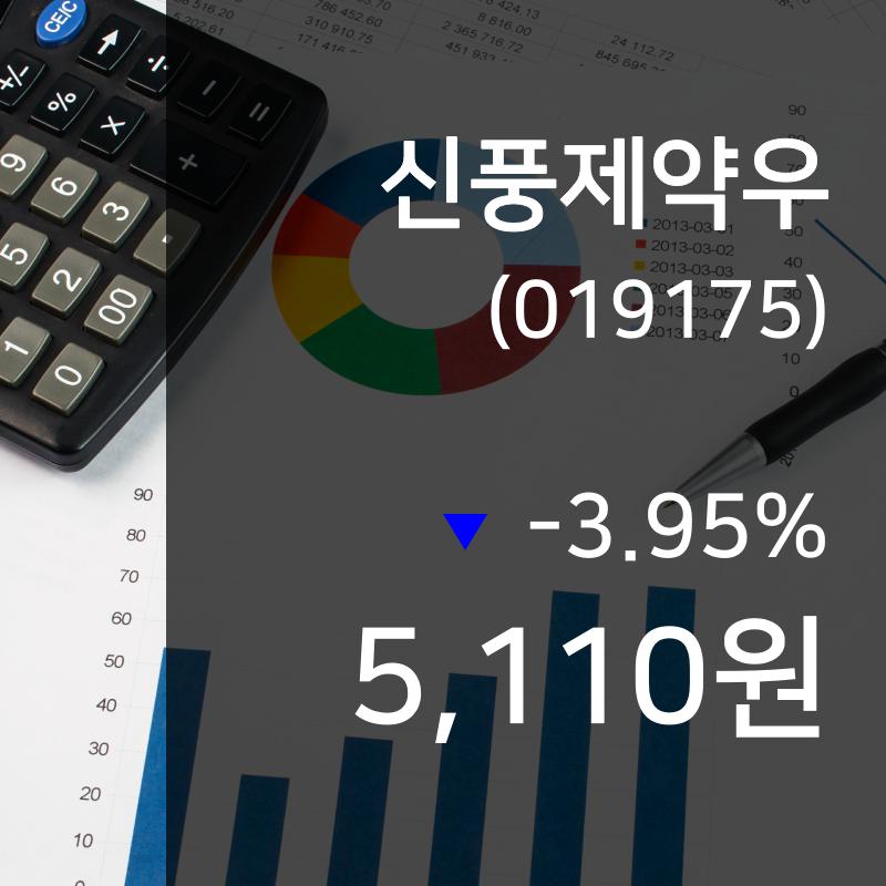 신풍제약우주가, 8월 6일 현재 5110원 오늘시세