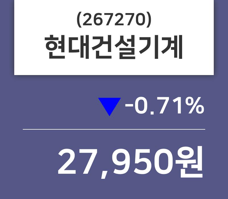(9일마감정보)현대건설기계 27950원 마감