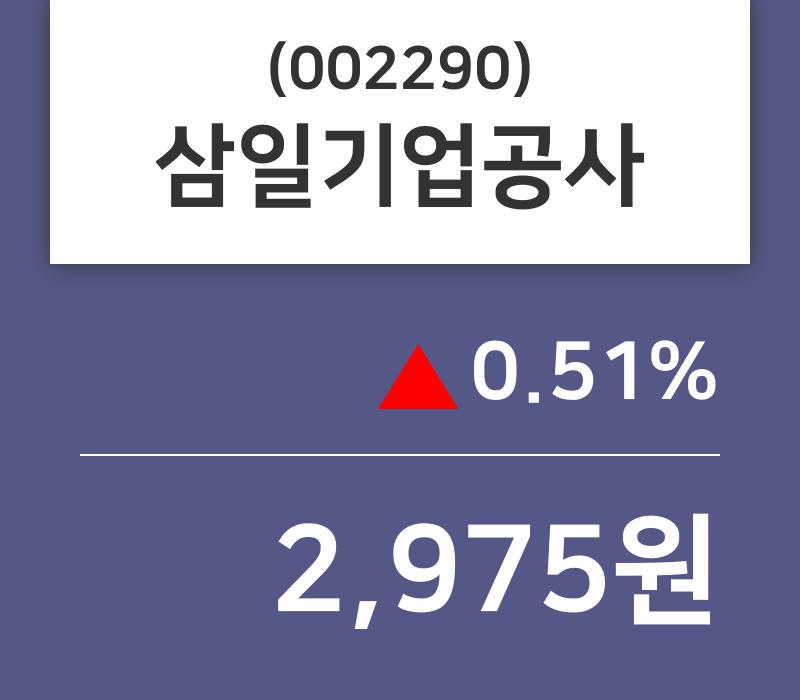 삼일기업공사 주가정보 및 종목동정과 증시정보, 19일 현재 2975원