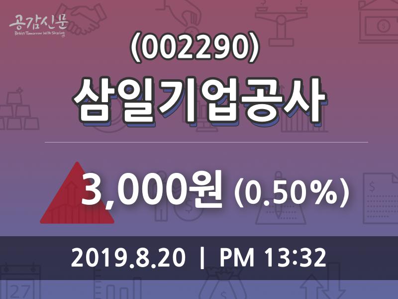 삼일기업공사 주가(002290)정보 외 증시동향...., 20일 오늘 가격 3000원