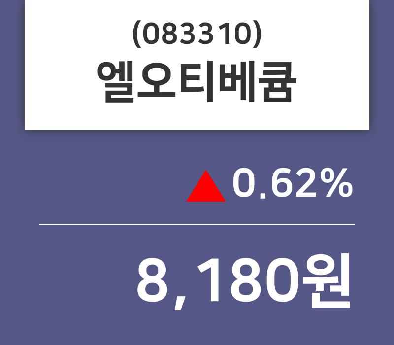 (23일마감주가정보)엘오티베큠 8180원 마감