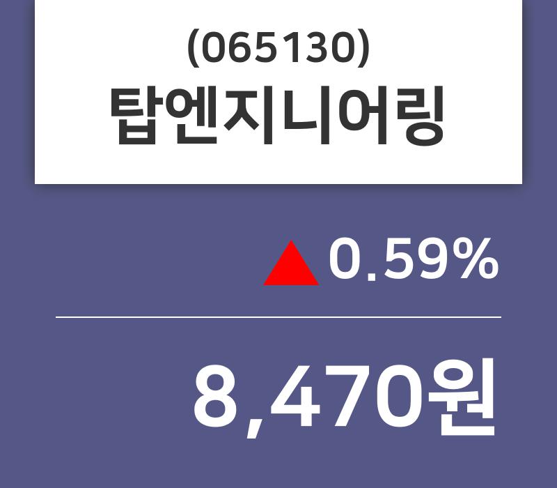 탑엔지니어링주가(065130) 8월 28일 오늘 가격 8470원, 오늘시세 외 매매동향...