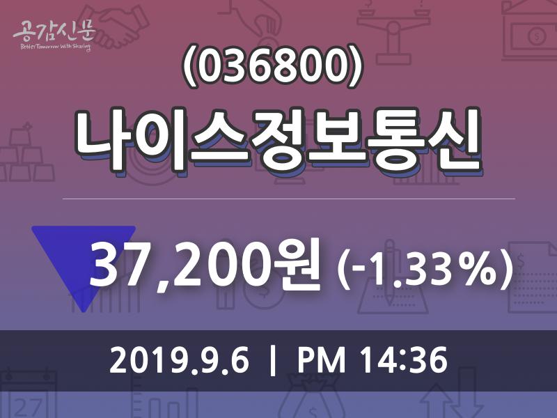 9월 6일 나이스정보통신 오늘시세 및 주체별 매매동향 -1.33% 변화