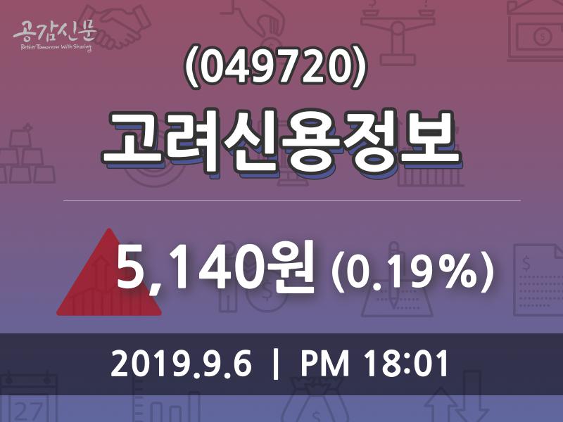 (6일주가마감정보) 고려신용정보 주가 5140원으로 장 마감