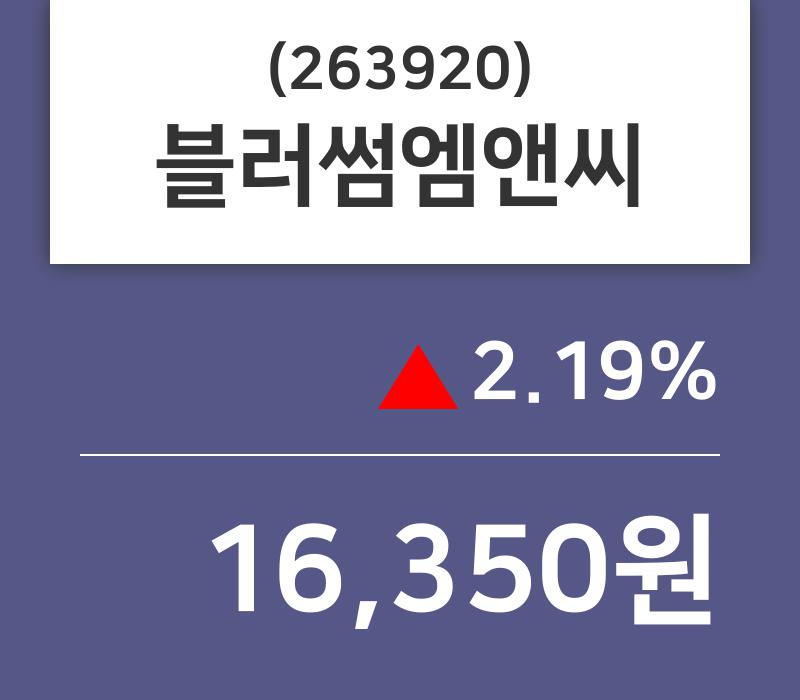 (11일주가마감정보) 블러썸엠앤씨 주가 16350원으로 장 마감