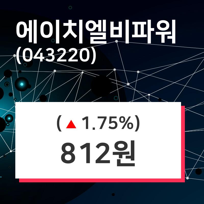 에이치엘비파워 주가(043220)정보, 16일 오늘거래가 812원 형성