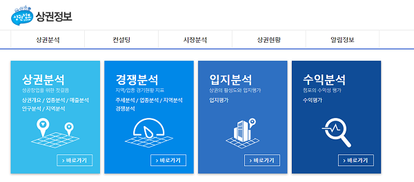 동네상권에 입지한 매장 우리동네 가게로 불릴 수 있나?
