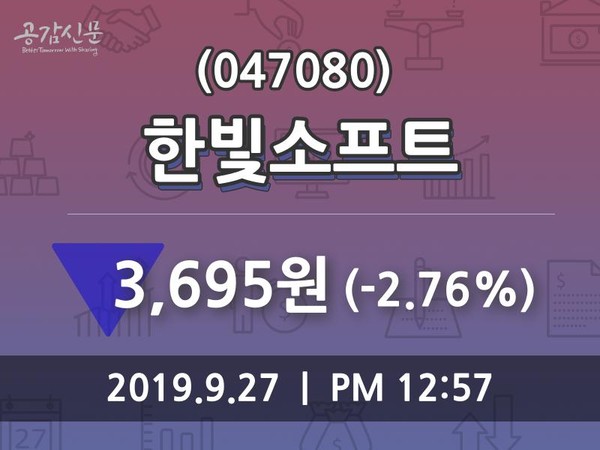 한빛소프트 주가증권그래프  외 증시동향.... 27일 오늘거래가 3695원 형성