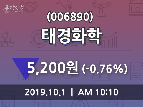 태경화학주가(006890) 10월 1일 오늘 가격 5200원, 증권그래프