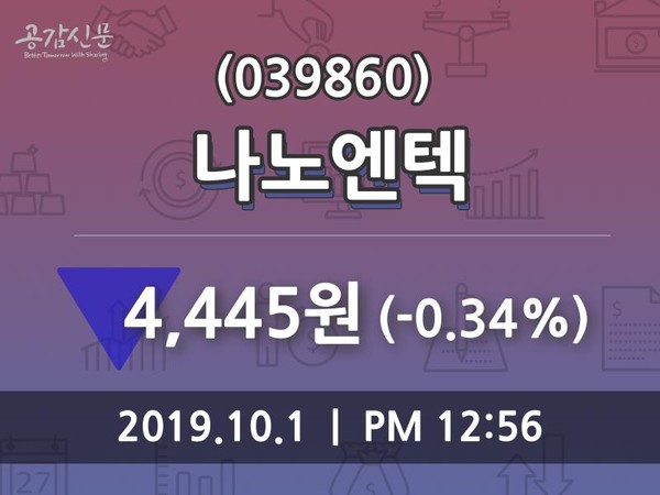 나노엔텍 주가(039860)증권그래프  및 주식시황, 1일 오늘 가격 4445원 거래