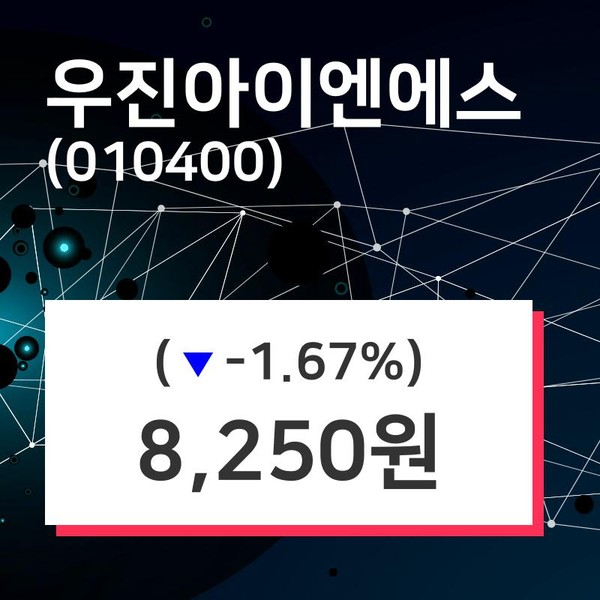 우진아이엔에스 주가정보 및 증권정보와 종목동정, 2일 오늘 가격 8250원 거래