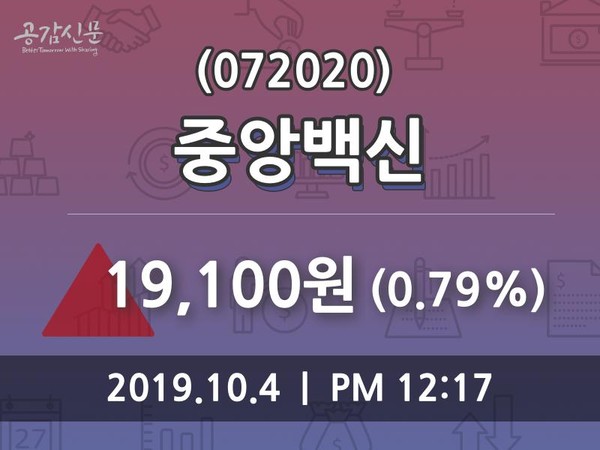 10월 4일 중앙백신 오늘시세 외 주식시황.... 0.79% 변화해..