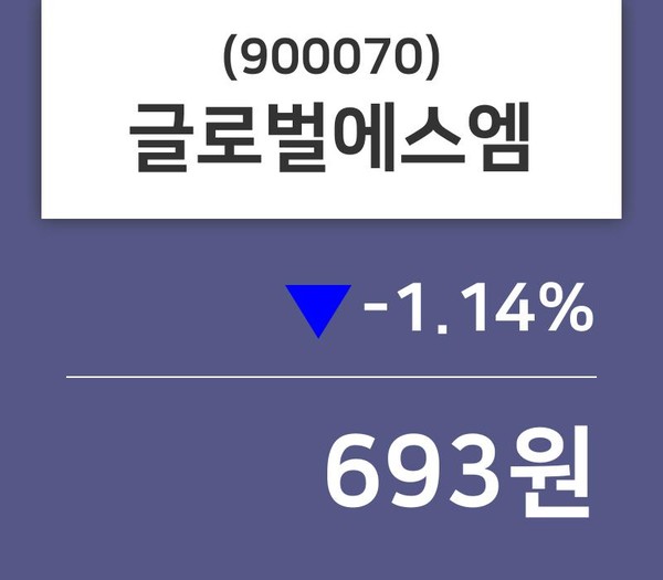 글로벌에스엠 주가(900070)정보, 4일 현재 693원