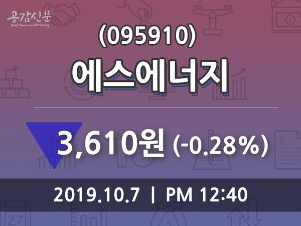 에스에너지 주가(095910)종목 그래프  외 매매동향..., 7일 오늘거래가 3610원 형성