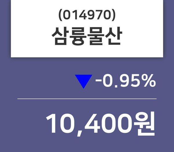 10월 10일 삼륭물산 증권투자정보 -0.95% 변화