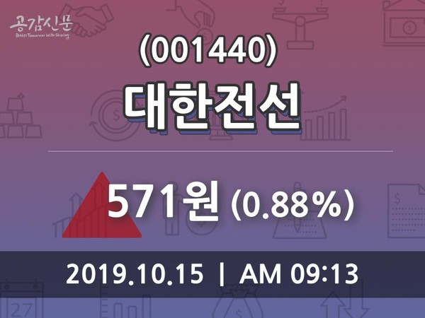 대한전선주가 10월 15일 오늘 가격 571원, 오늘시세..