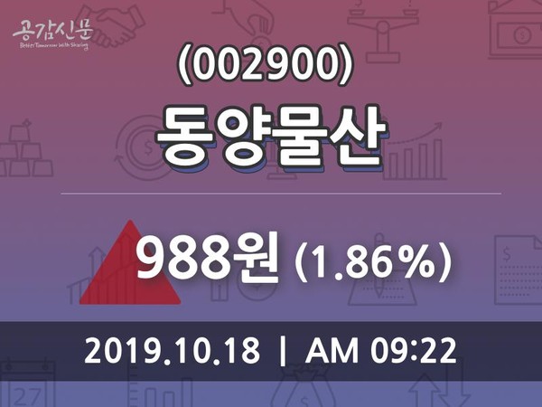 동양물산 주가오늘시세 18일 현재 988원 거래
