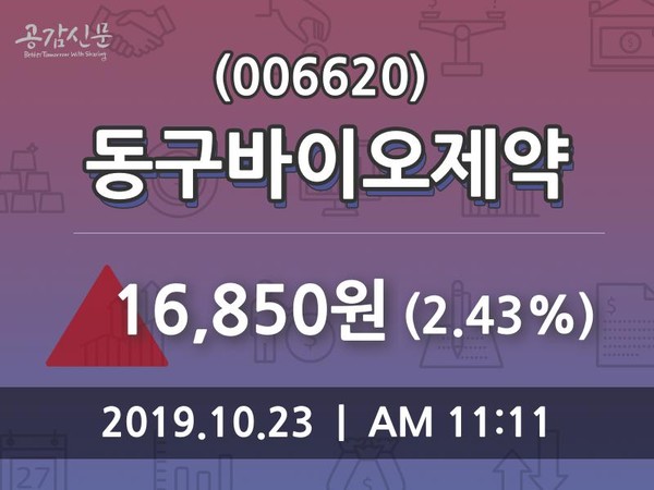 동구바이오제약주가(006620), 10월 23일 현재 16850원 오늘시세 및 종목관련 동향정보