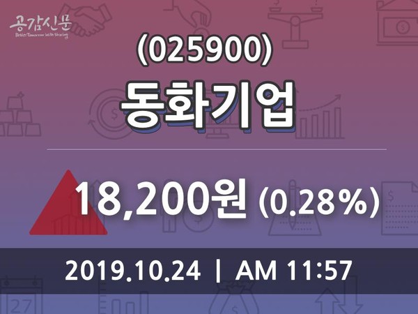 동화기업 주가(025900)정보 및 주식시황, 24일 오늘거래가 18200원