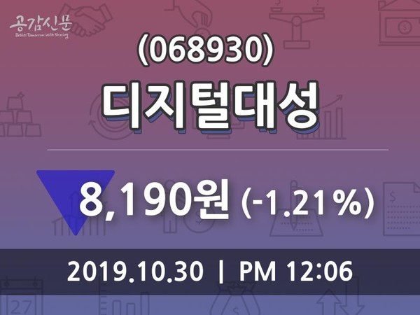 10월 30일 디지털대성 정보 -1.21% 변동해..