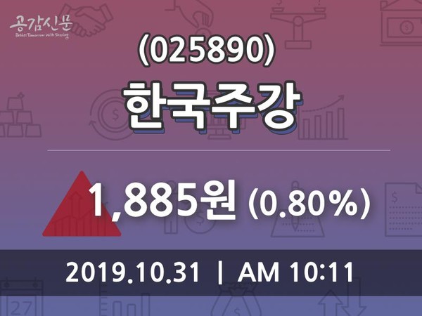 10월 31일 한국주강 및 증권시세 0.80% 변동해..