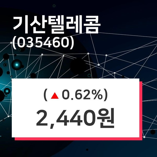 기산텔레콤 주가증권투자정보 외 주식시황...., 6일 오늘거래가 2440원 거래