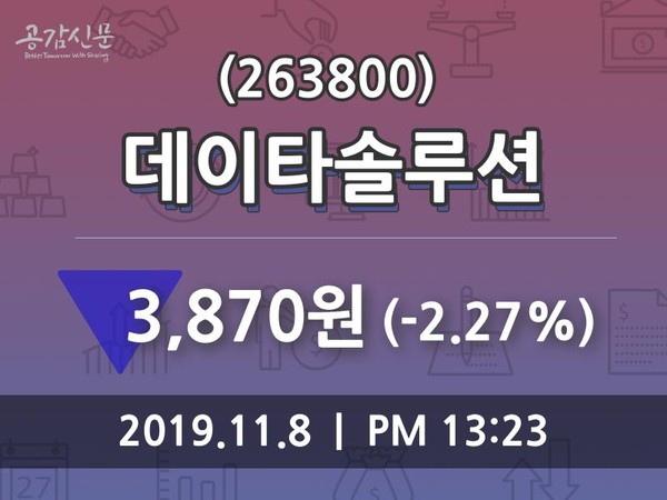 데이타솔루션 주가(263800)정보 외 증시동향...., 8일 오늘거래가 3870원