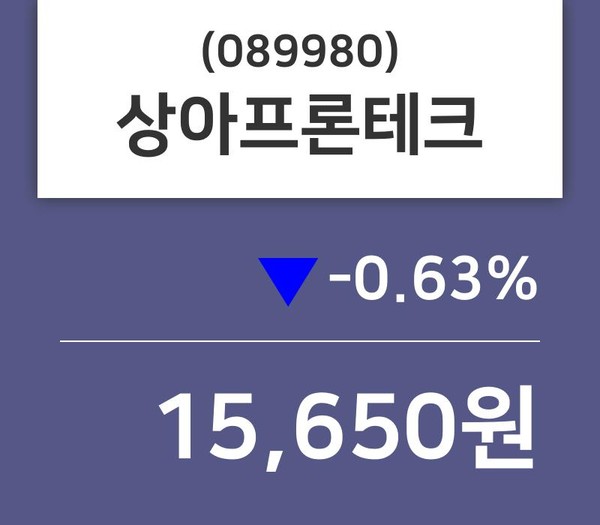 11월 12일 상아프론테크(089980) 종목 그래프 -0.63%