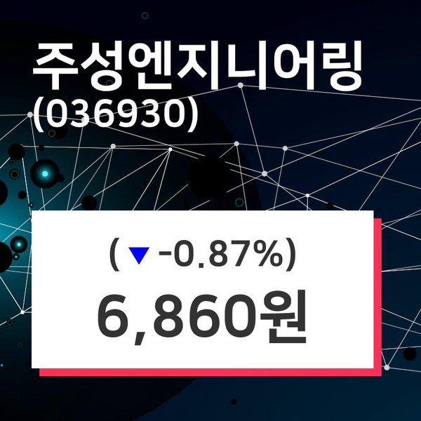 주성엔지니어링 주가(036930)종목 그래프  외 주식시황.... 19일 오늘거래가 6860원 거래