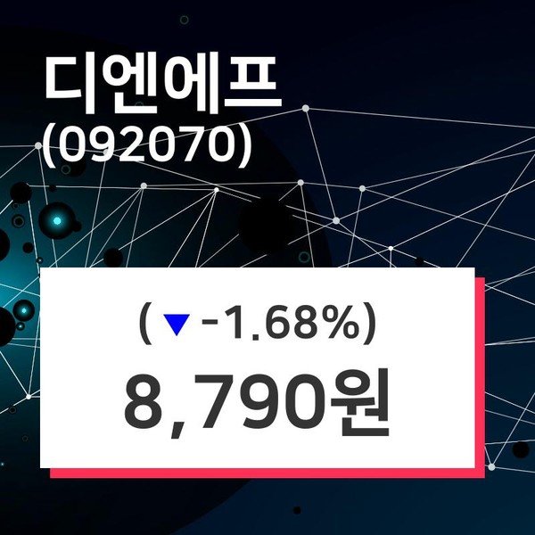 디엔에프주가 11월 19일 오늘 가격 8790원, 증권그래프  외 주식시황....