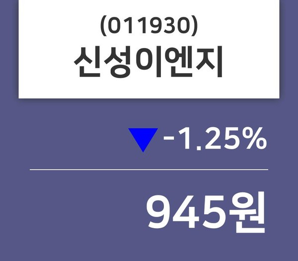 신성이엔지 주가증권투자정보 및 증권정보와 종목동정, 20일 현재 945원