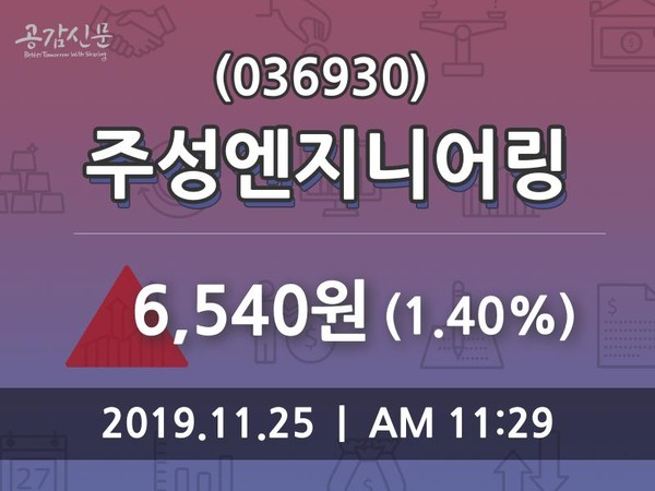 주성엔지니어링 주가증권그래프  및 매매동향 25일 현재 6540원 형성