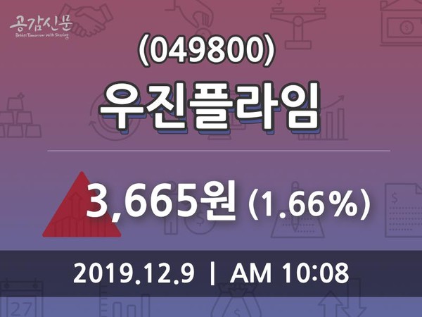 우진플라임주가 12월 9일 현재 3665원, 종목 그래프  및 주식시황..