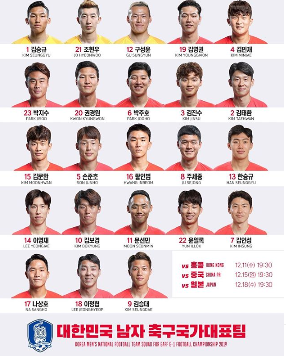 [오늘축구경기] 대한민국-중국 피파랭킹에 중계+상대전적은? 2019 동아시안컵 이후 한국 축구 국가대표 일정까지
