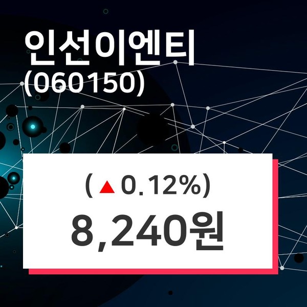 12월 16일 인선이엔티주식시황 0.12% 변동