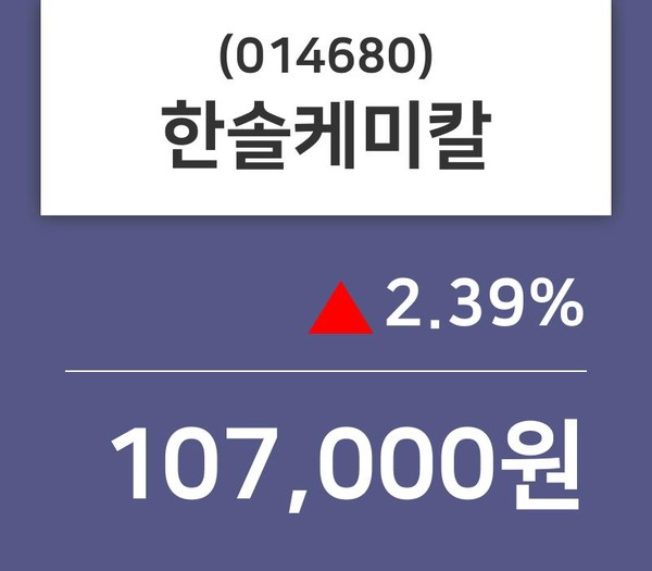 12월 20일 한솔케미칼종목정보 2.39% 변동