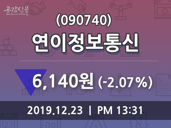 연이정보통신, 23일 -2.07%변동…증권그래프  및 매매가