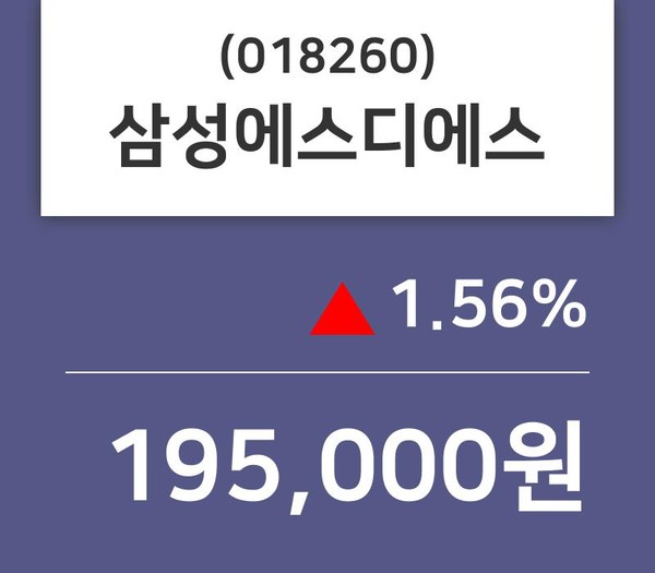 삼성에스디에스, 3일 1.56%변화…오늘시세 외 증시동향..