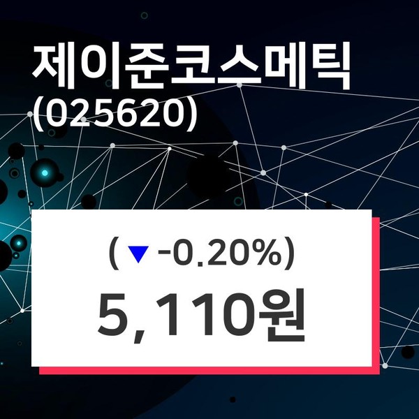 제이준코스메틱주가, 15일 -0.20%변화