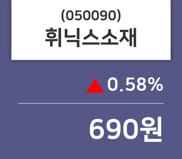 휘닉스소재(050090), 15일 0.58%