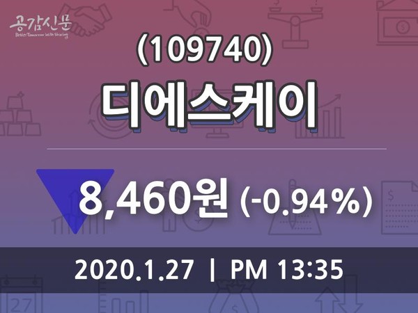 디에스케이(109740), 27일 -0.94%변화