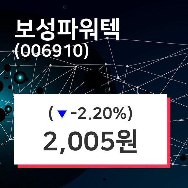 보성파워텍, 30일 -2.20%변동폭 보여…