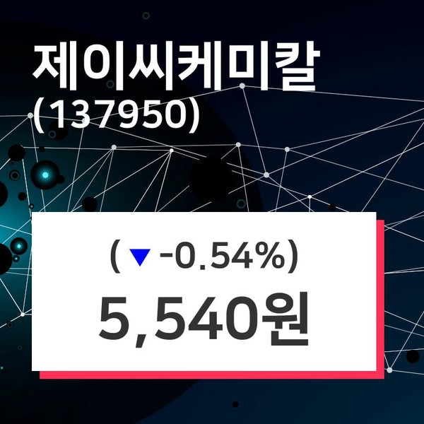제이씨케미칼주가, 12일 -0.54%변동