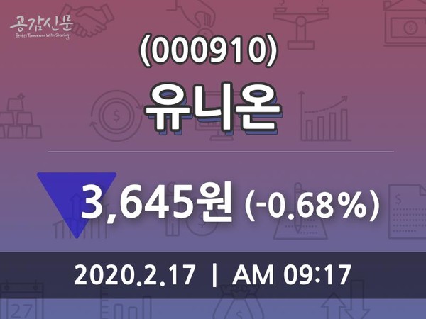 유니온주가(000910), 17일 -0.68%변화…