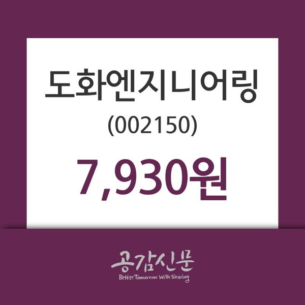 도화엔지니어링주가, 27일 1.41%변화…